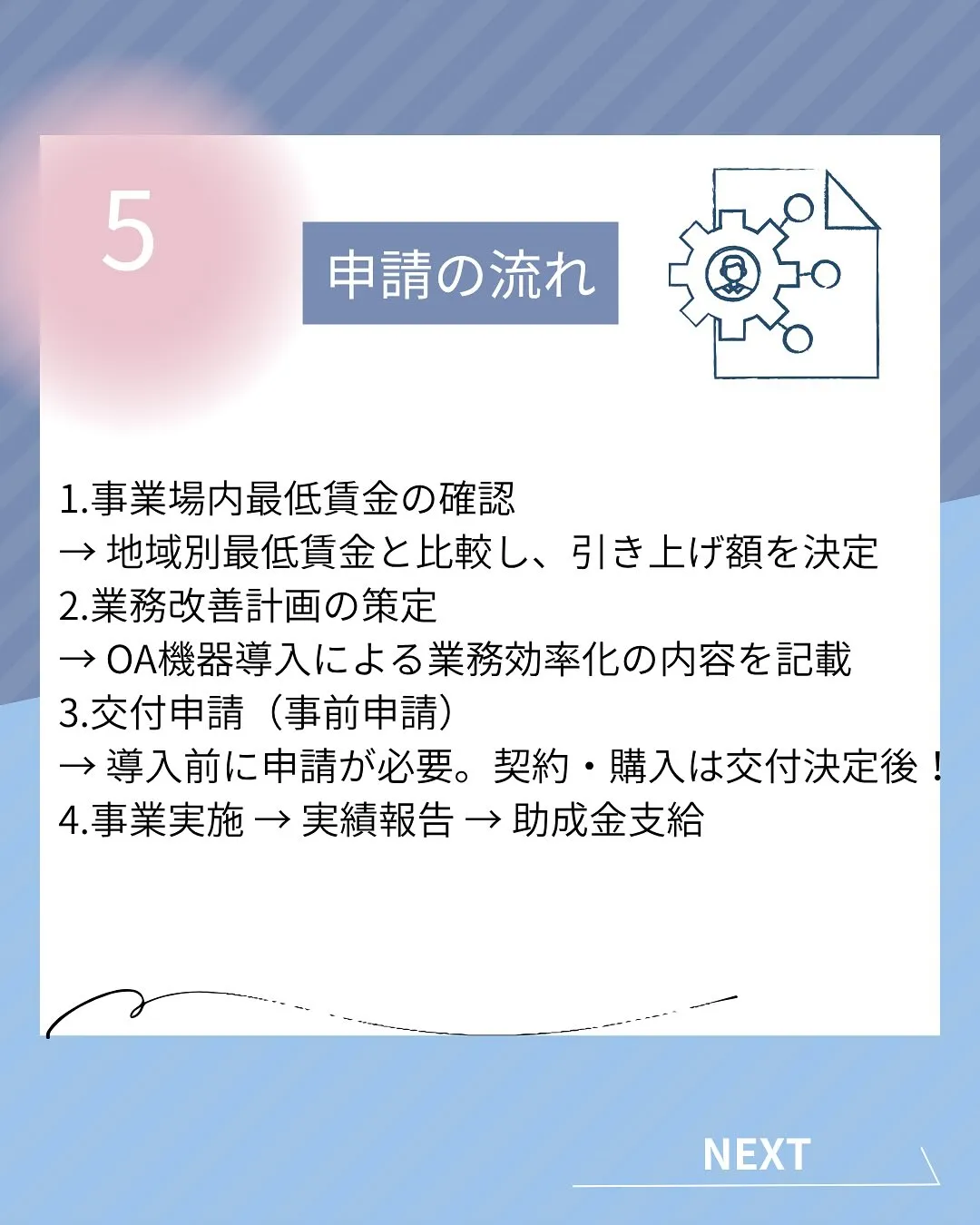 業務改善助成金、知っていますか？