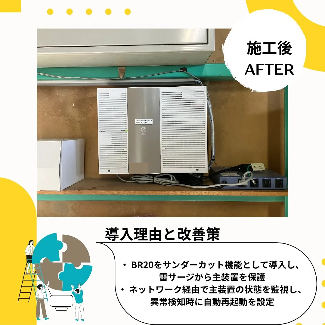 🛡️【雷サージ対策】BR20でオフィスを守る！