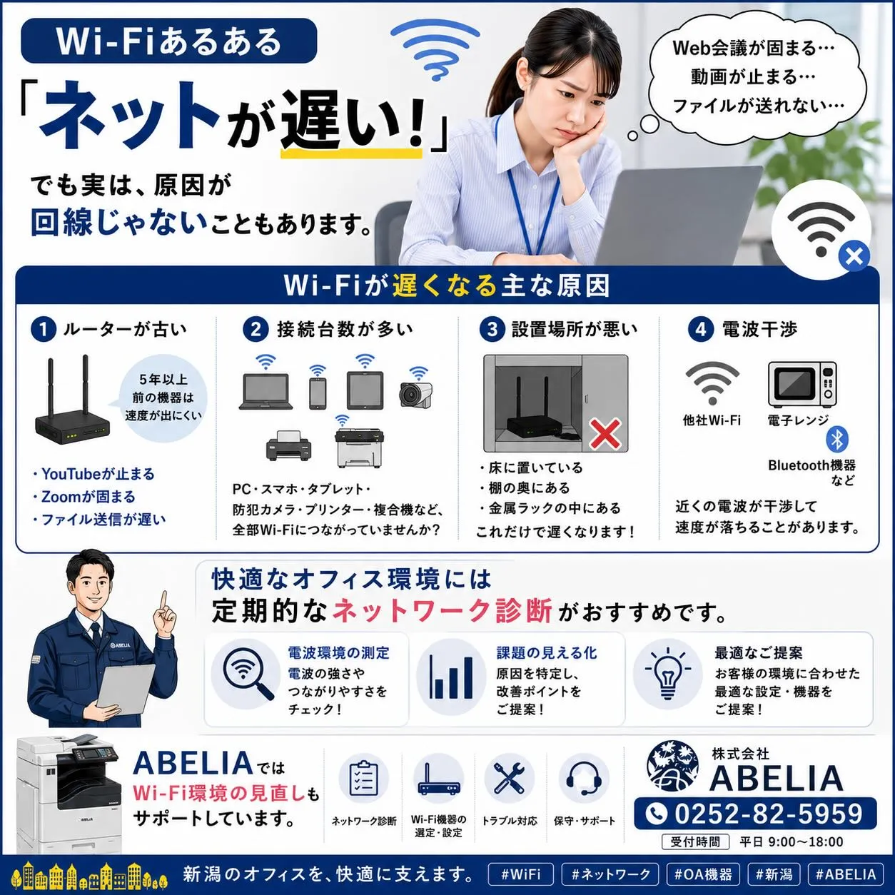 【Wi-Fiあるある】