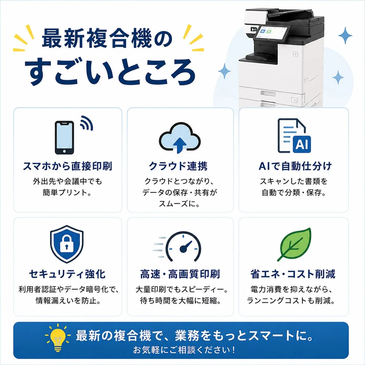 【最新の複合機、ここがすごい！】