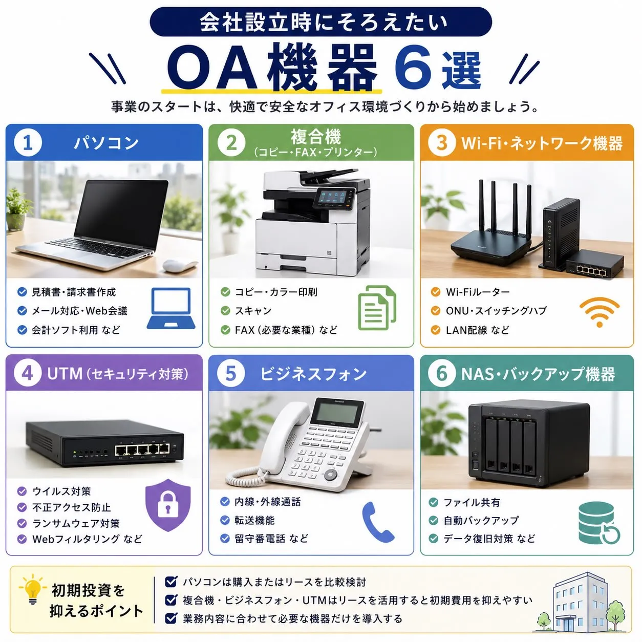 🏢会社設立時にそろえたいOA機器6選