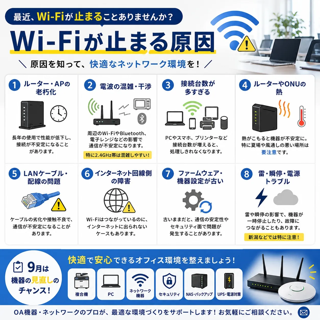 📶「最近、Wi-Fiが止まる・遅い…」