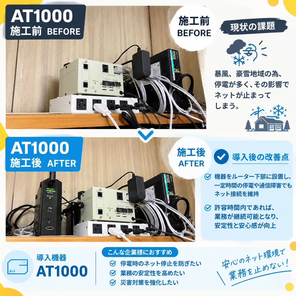 ⚡ **停電でネットが止まる…そんなお悩みありませんか？**